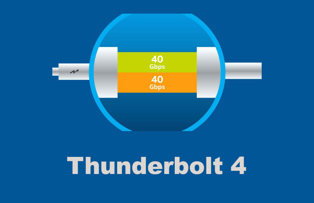 Thunderbolt 4 pincipal