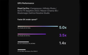 Rendimiento de Mac Studio a nivel de GPU